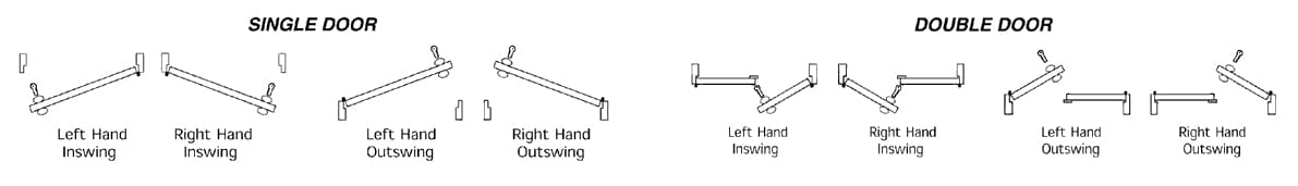 exterior door handings