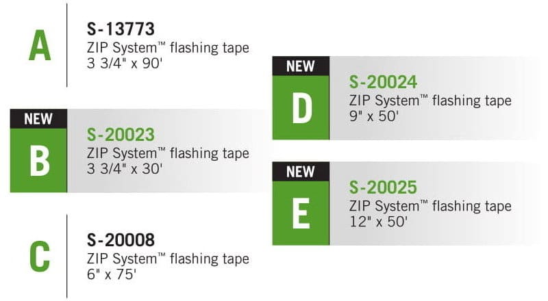 ZIP System 2